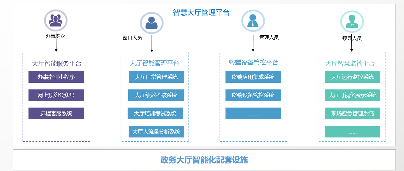 大廳02.png 大廳02.png